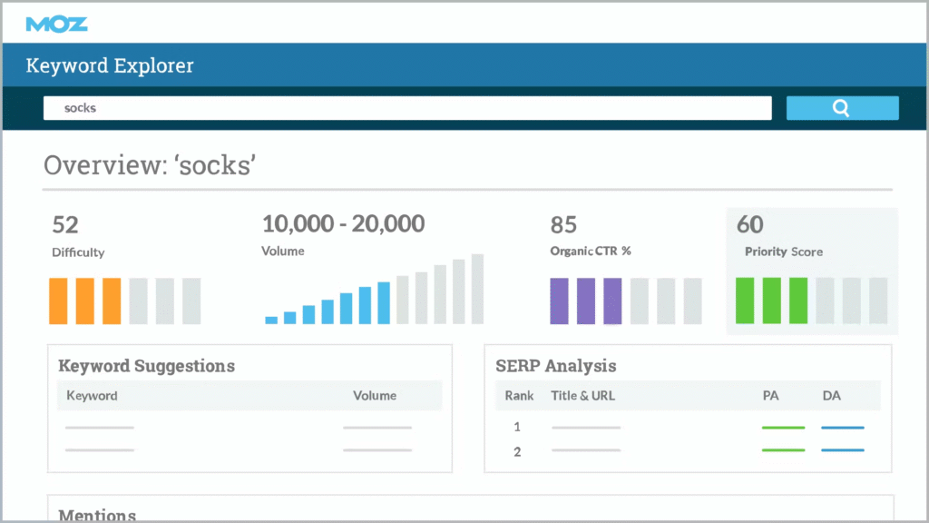 top 10 SEO tools for 2025